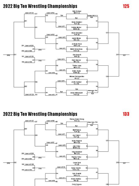 2008 olympic wrestling brackets.